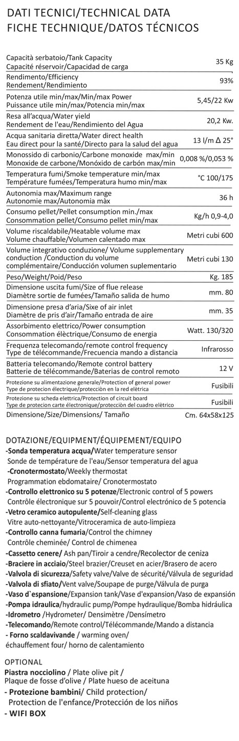 k22-data