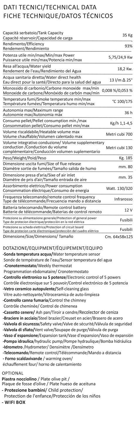 k27-data-content